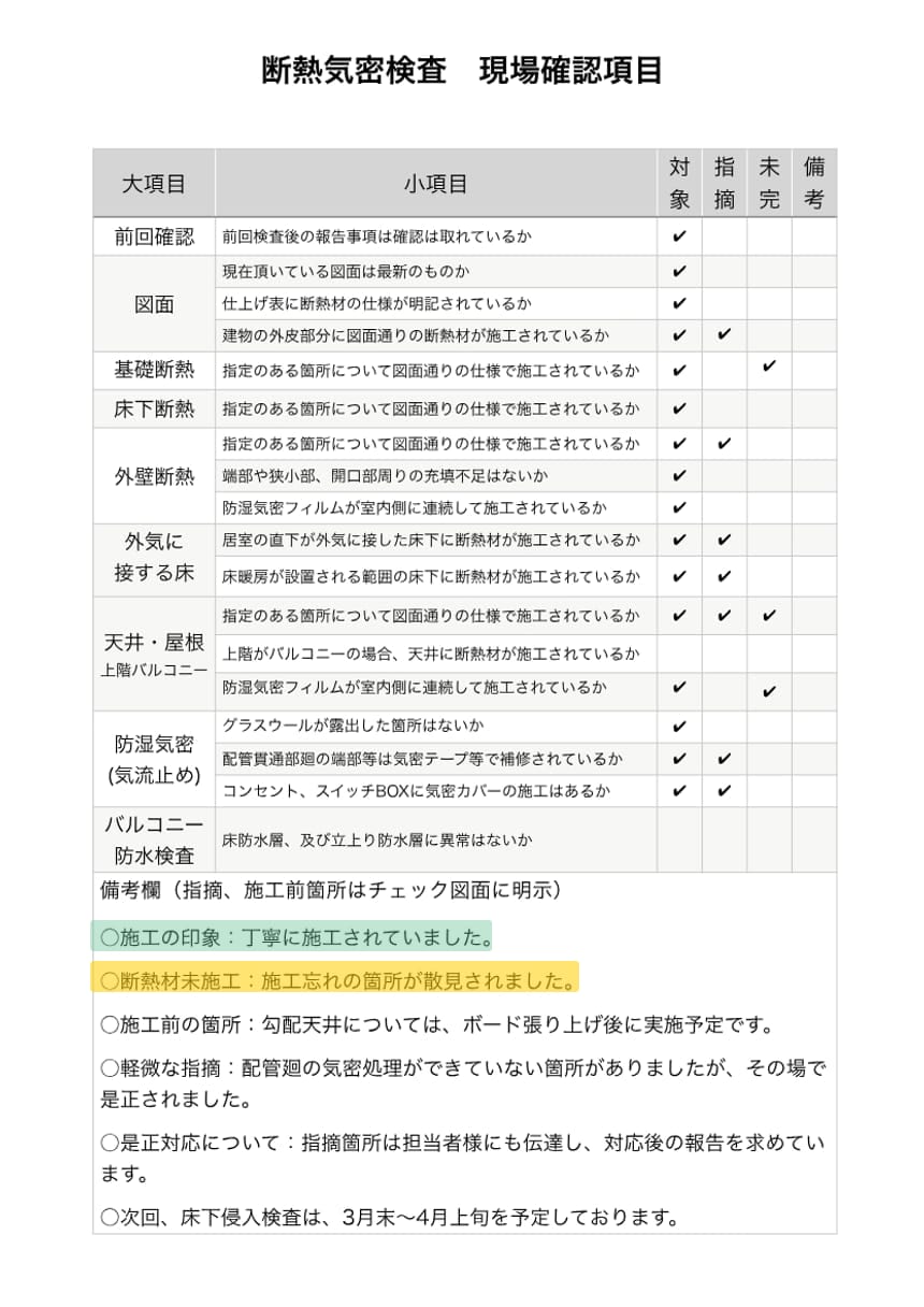 断熱気密検査の報告書。丁寧に施工されていた旨と、断熱材の施工忘れの両方が記載されている