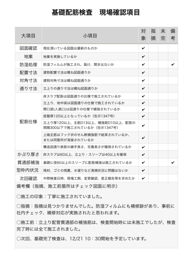 住宅診断何してくれる？メリットデメリットを紹介！