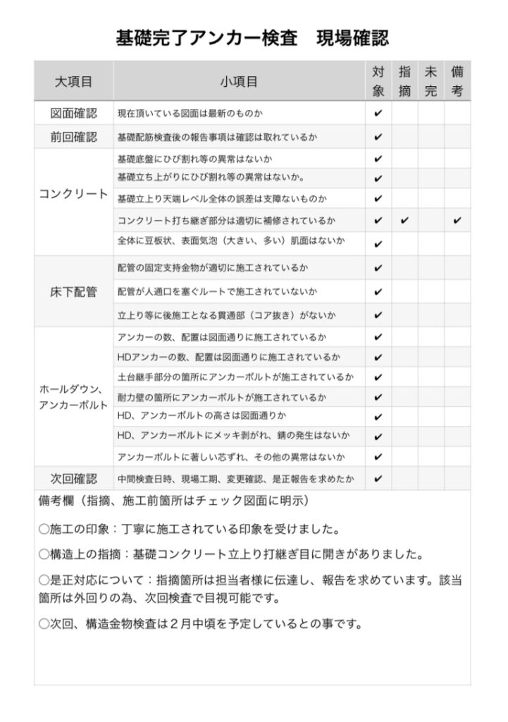 住宅診断何してくれる？メリットデメリットを紹介！