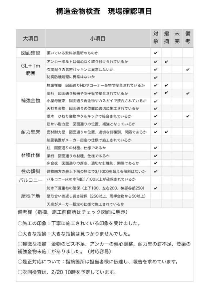 住宅診断何してくれる？メリットデメリットを紹介！