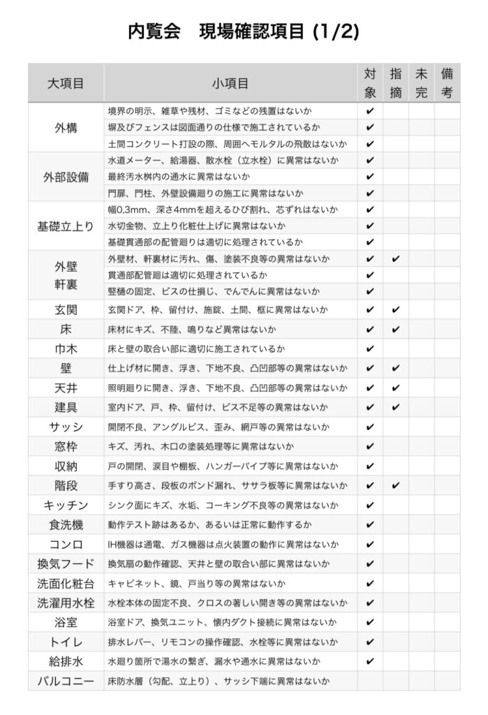 住宅診断何してくれる？メリットデメリットを紹介！