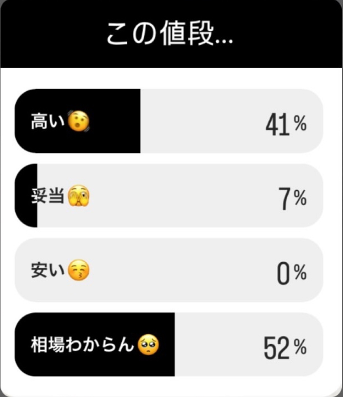 新築のアンテナ工事どこに頼む?おふみのおすすめ業者も紹介!