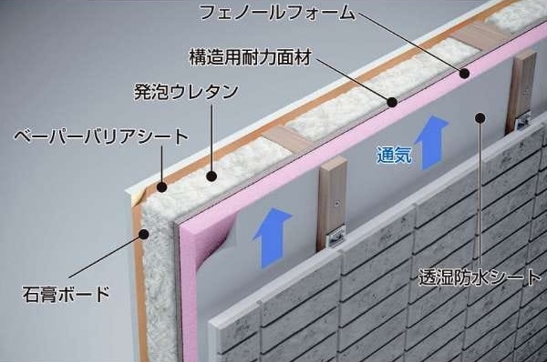 アイ工務店の評判や口コミは？標準仕様やおすすめポイントを紹介！